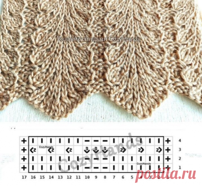 Пин на доске Trico в 2024 г | Схемы вязания крючком, Уроки вязания, Схемы вязания кружева 06.06.2024 - Находите и прикалывайте свои пины в Pinterest!