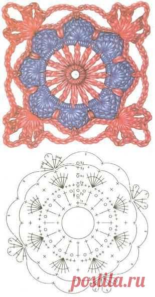 Would make a great patriotic throw