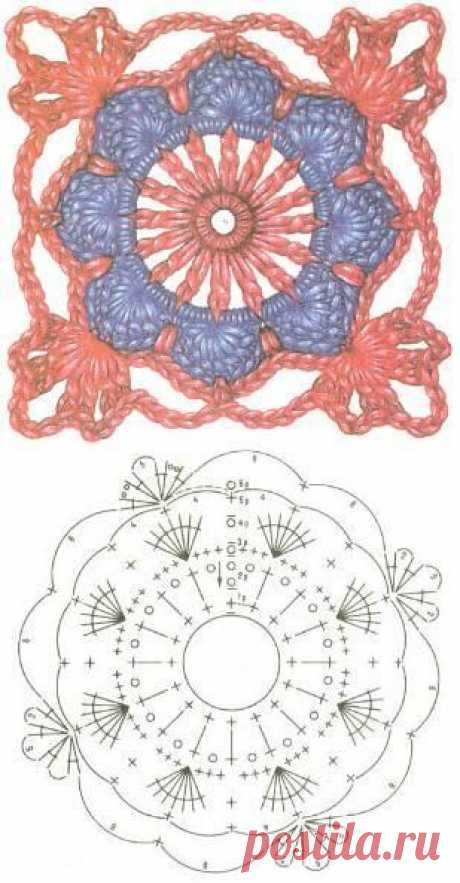 Would make a great patriotic throw