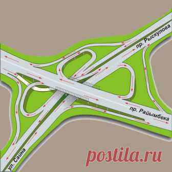 Схема транспортных развязок города Алматы