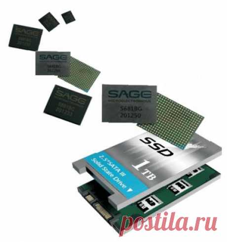 Ferra.ru - Контроллеры Sage S68X подойдут для модульных SSD емкостью до 5 ТБ