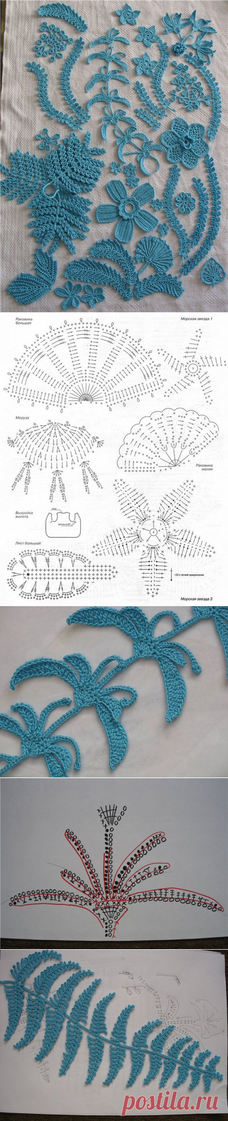 МОТИВЫ ИРЛАНДСКОГО КРУЖЕВА