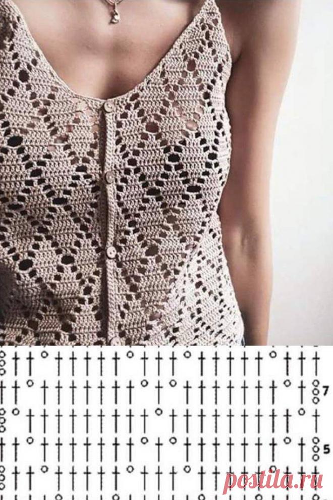 Схемы вязания крючком (89 фото) - описание для начинающих, выбор пряжи, красивые пошаговые схемы и мастер-классы
