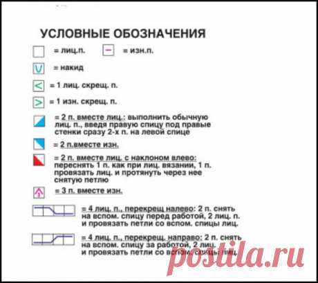 Вязание. Красивые жакеты - создают весеннее настроение. Вяжем весеннее настроение | 101секрет | Яндекс Дзен