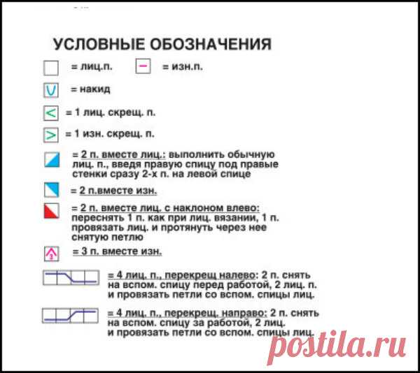 Вязание. Красивые жакеты - создают весеннее настроение. Вяжем весеннее настроение | 101секрет | Яндекс Дзен