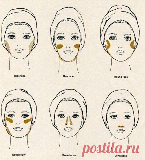Корректируем лицо с помощью бронзанта или темной пудры .
