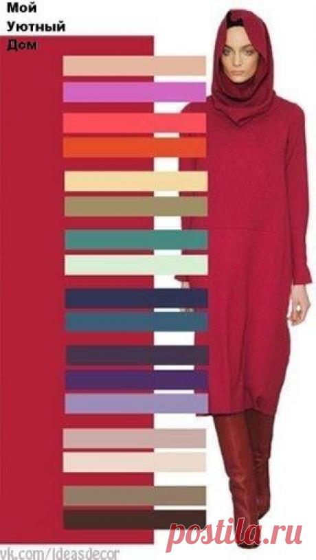 Редактировать описание