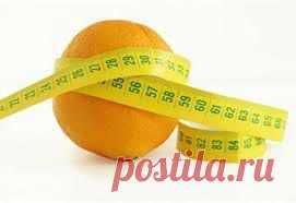 Апельсиновая диета. | vkusnyymir