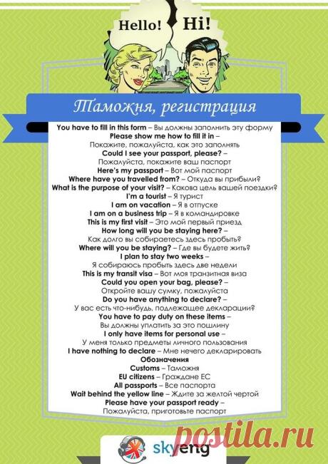 300 полезных английских слов и фраз для туристов