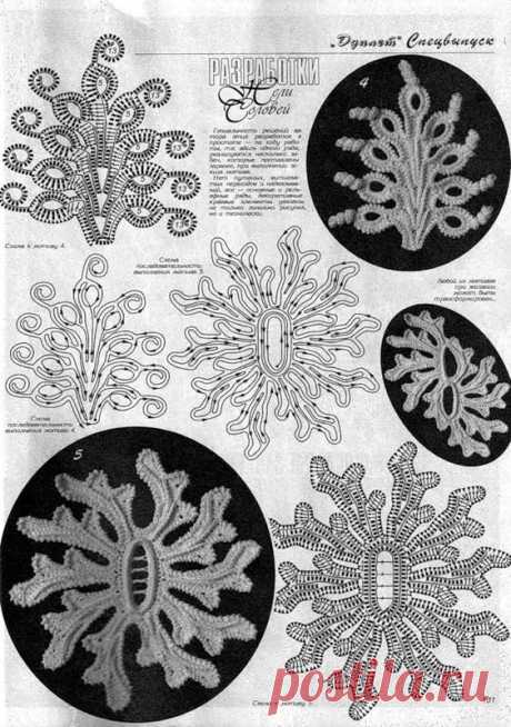 (517) Pinterest