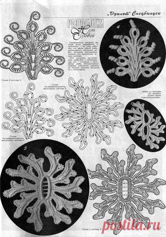 (517) Pinterest