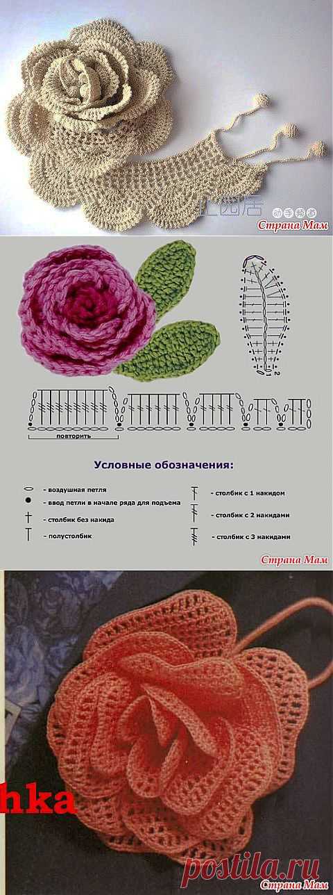 Альбом "Схемы вязанных цветов:)".
