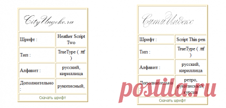 CityIndex.ru : русские шрифты : скачать шрифты.