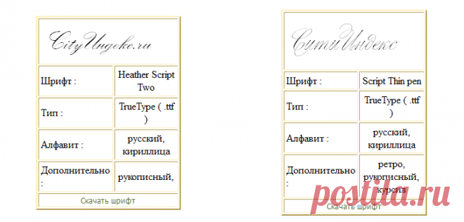 CityIndex.ru : русские шрифты : скачать шрифты.