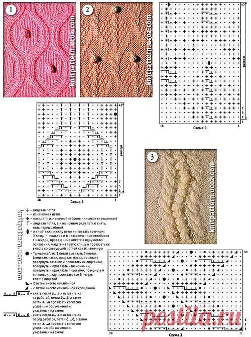 Архив материалов - Коллекция узоров и схем для вязания спицами