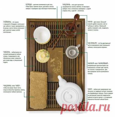 КИТАЙСКАЯ ЧАЙНАЯ ЦЕРЕМОНИЯ