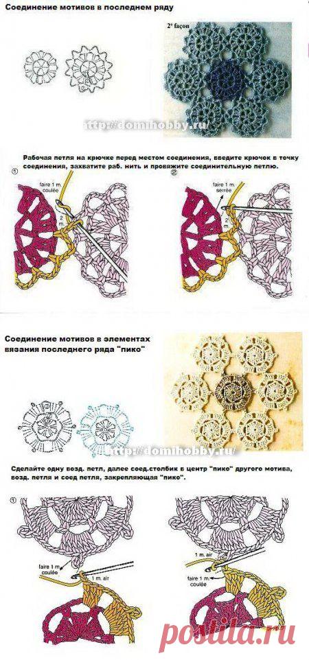 Примеры соединения мотивов