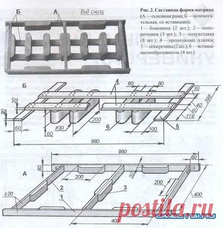 Бетонные дорожки » Самоделки своими руками - сделай сам