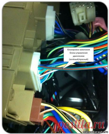 Subaru Forester 3 Установка сигнализации, точки подключения Субару Форестер модель с 2008 года - Шерхан