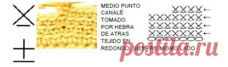 Símbolos de puntos crochet | Patrones para Crochet