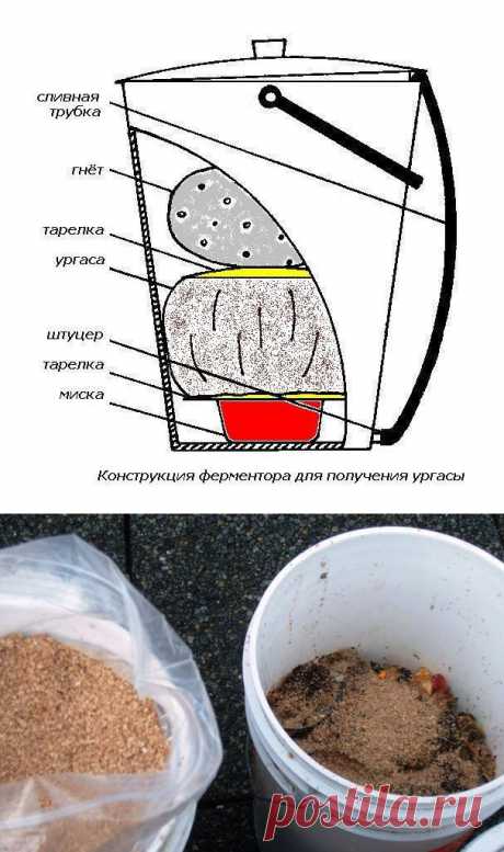 Ургаса - золото из мусорного бака | Зимние работы