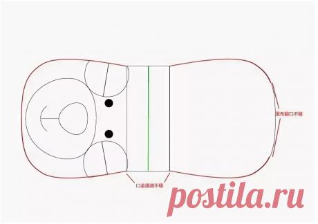 шьем косметички с выкройками мк: 8 тыс изображений найдено в Яндекс.Картинках