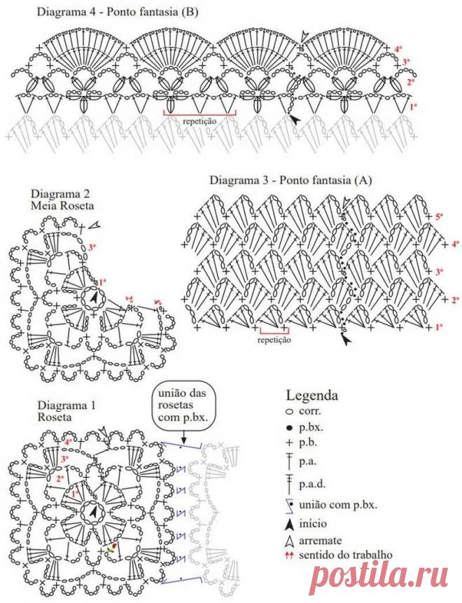 Классные летние платья крючком со схемами | 