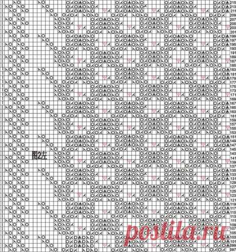 шали,палантины,бактусы,фишю | Записи в рубрике шали,палантины,бактусы,фишю | Дневник liveinternetru