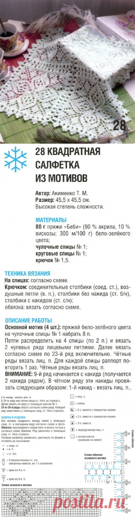 Связать салфетку спицами
