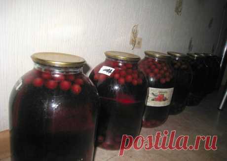 (2) Компоты на зиму - пошаговый рецепт с фото. Автор рецепта Ирина Сергеева . - Cookpad
