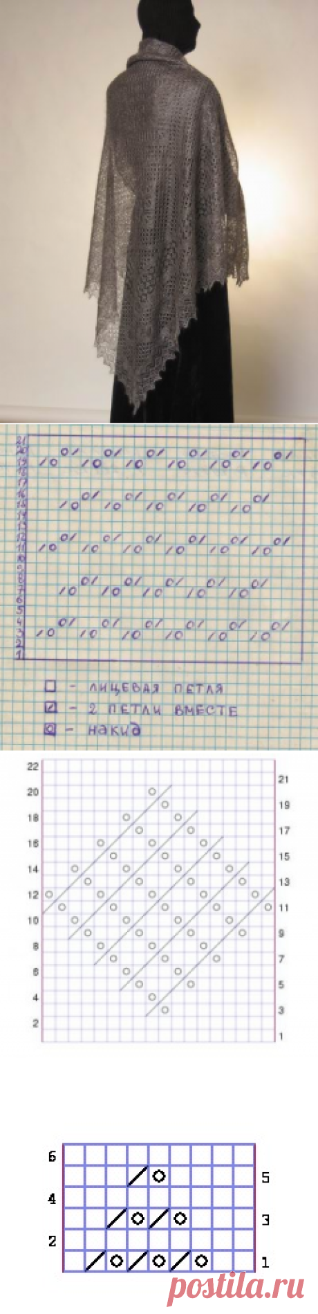 Как вязать пуховые платки(с ин-ета)