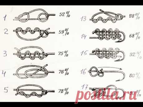 Рыболовные узлы - тестирование / aKafisherLife