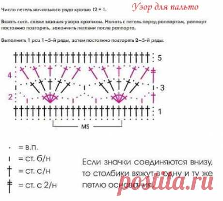 Длинный женский кардиган красивым веерным узором