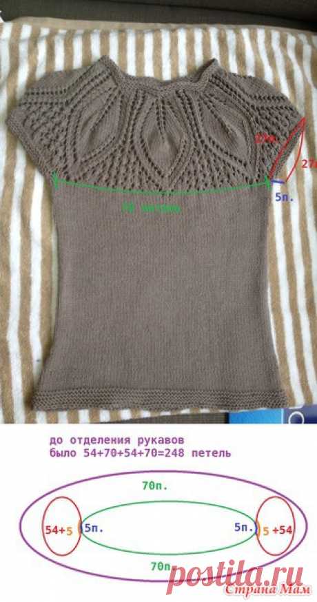 Моя версия "Топ с ажурной кокеткой." - Страна Мам