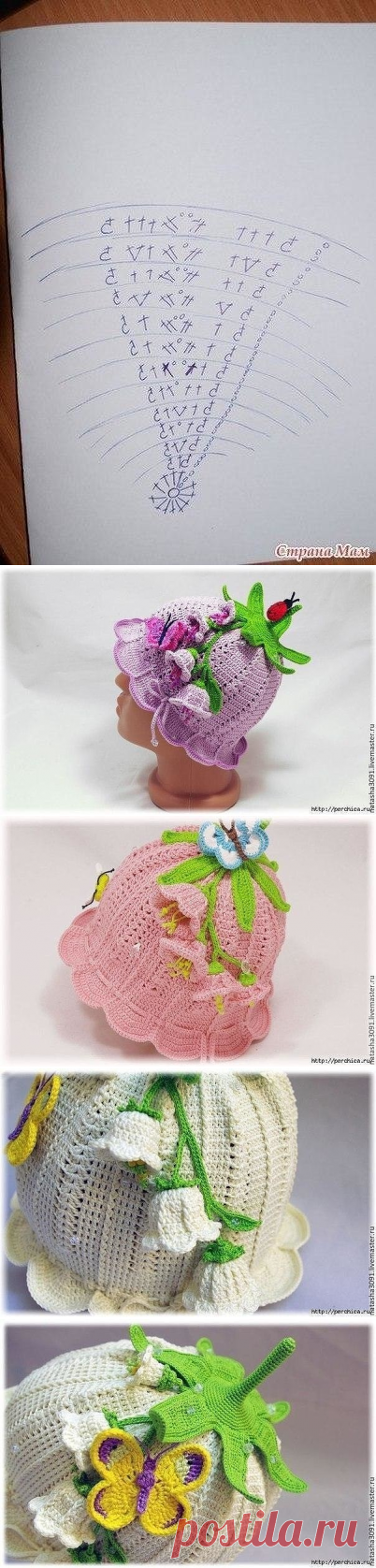 Чудо панамка для девочек «Колокольчик» (Вязание крючком) | Журнал Вдохновение Рукодельницы