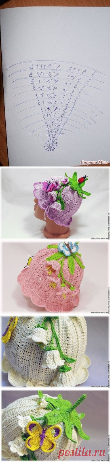 Чудо панамка для девочек «Колокольчик» (Вязание крючком) | Журнал Вдохновение Рукодельницы