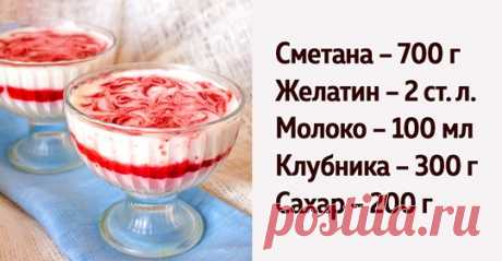 (1) Со Вкусом - Главная