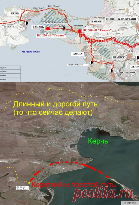 Проектировщики энергомоста в Крым обманули самого Путина и крымчан « НУіНА