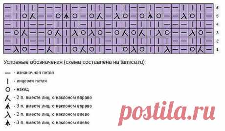 Шапочка