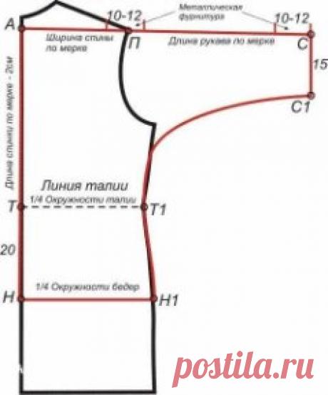 Особенный рукав