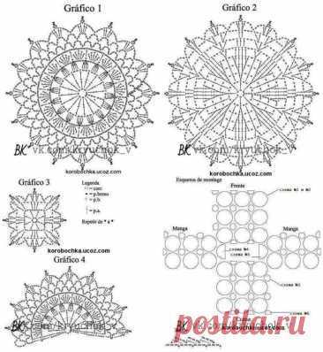 Crochet Tenderness Dress for Women