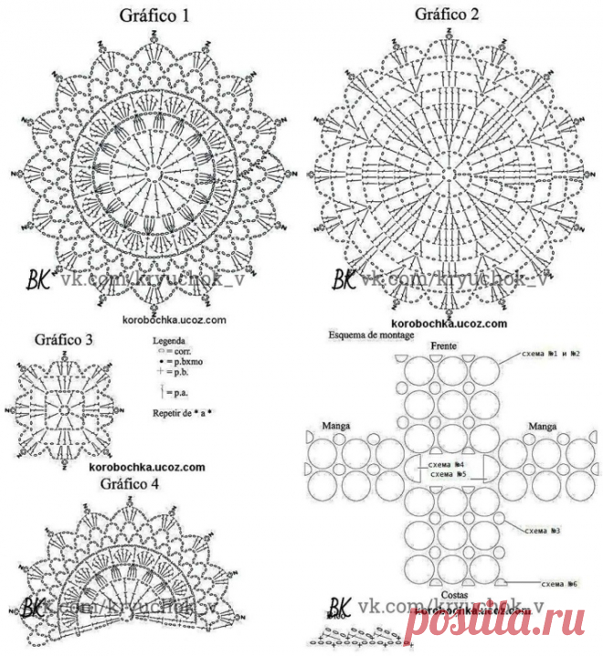 Crochet Tenderness Dress for Women