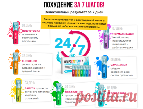 Инструкция по применению
Натуральные компоненты средства Нейросистема 7 поступают в кровь и начинают активное действие сразу после применения. Для достижения результатов перед применением капсул необходимо ознакомиться с инструкцией. В каждой упаковке инструкция прилагается внутри и содержит следующие пункты:
Принимать капсулы необходимо ежедневно по одной капсуле, растворённой в воде. Правильная последовательность применения ампул:
Красная ампула – бережно подготавливает ...