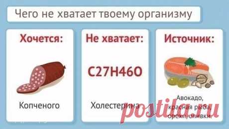 Скрытые сигналы организма, которые говорят о нехватке витаминов
