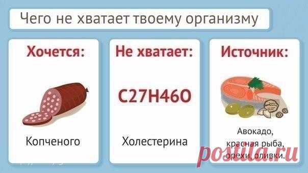 Скрытые сигналы организма, которые говорят о нехватке витаминов