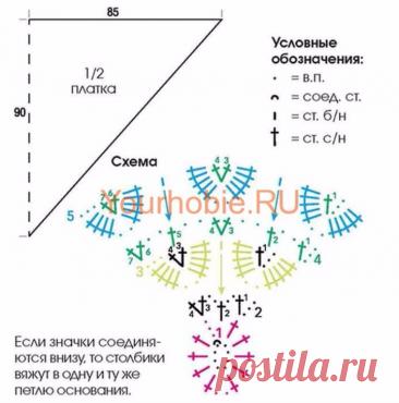 SCARF WITH A PATTERN CROCHET