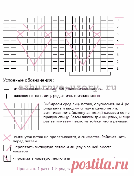 Симпатичные колоски из вытянутых петель спицами | Ажурные Узоры