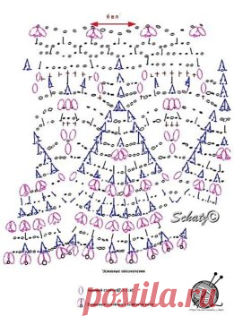 БЕЛЫЙ ЖАКЕТ ОТ P_TASHA
пряжа 100 % хлопок ЯрнАрт виолет (50 гр./282 м.), крючок №1
