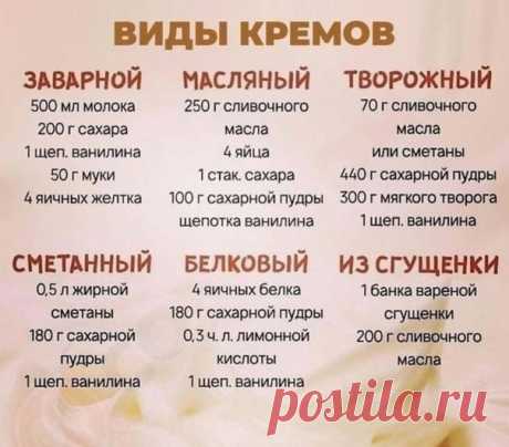 Запись на стене Виды различных кремов, а так же как их готовитьНа заметку&#33;