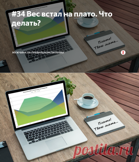 #34 Вес встал на плато. Что делать? | Мужчина на правильном питании | Яндекс Дзен